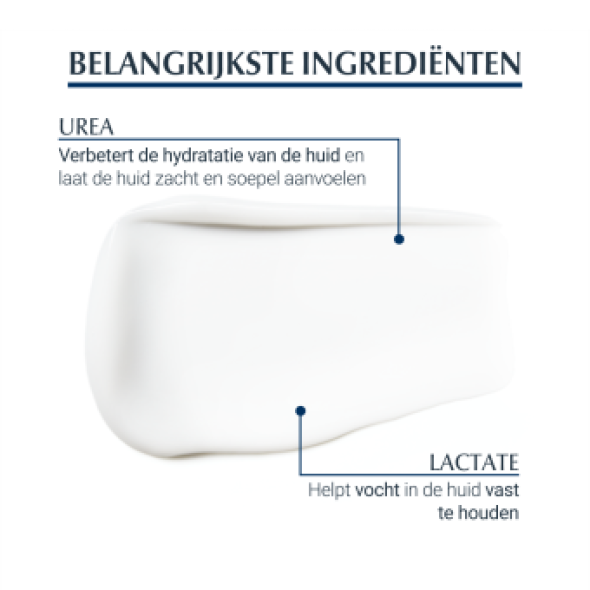 Eucerin Urea Repair 5% Gezichtscrème 50ml