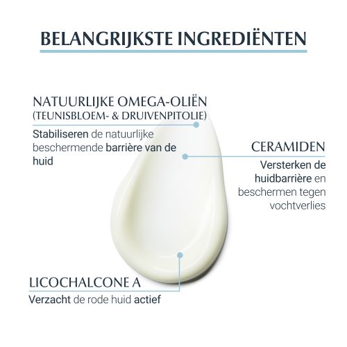 Eucerin AtopiControl Gezichtscrème 50ml