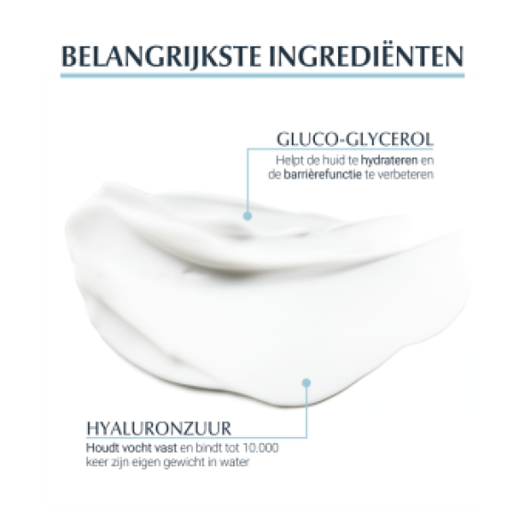 Eucerin Aquaporin Active Hydraterende Crème 50ml