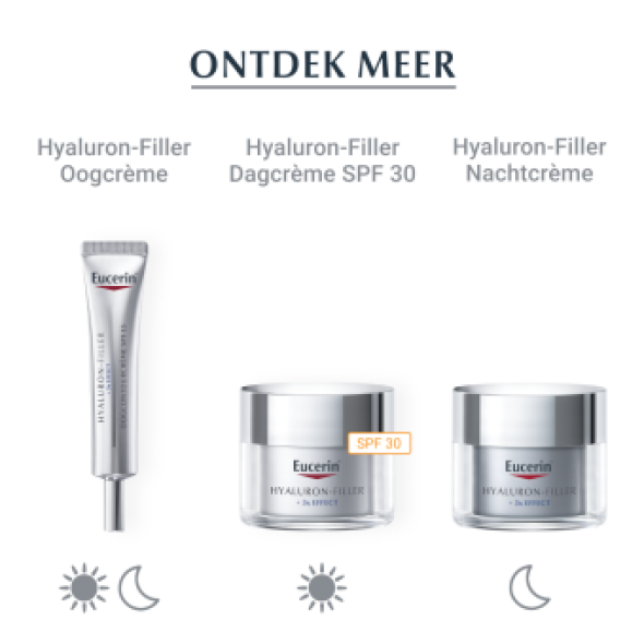 Eucerin Hyaluron-Filler + 3x Effect Oogcontourcrème SPF15 15ml