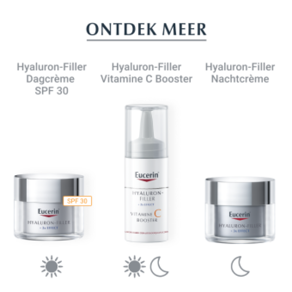 Eucerin Hyaluron-Filler + 3x Effect Nacht Peeling & Serum 30ml
