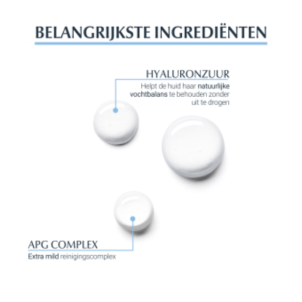 Eucerin DermatoCLEAN Micellaire Reinigingslotion 200ml