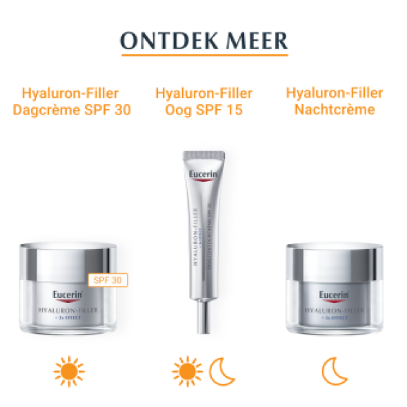 Eucerin Hyaluron-Filler + 3x Effect Vitamine C Booster Serums 3x 8ml