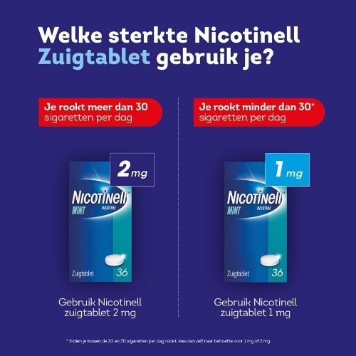 Nicotinell Zuigtablet Mint 1 mg 204 stuks