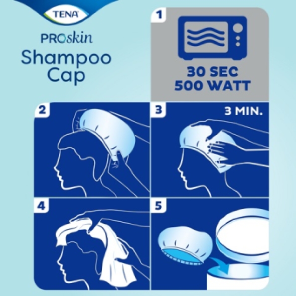 Tena Proskin Shampoo Cap Haarwaskap 1 stuk