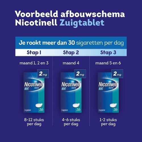 Nicotinell Mint Nicotine 1mg Zuigtabletten 36 stuks